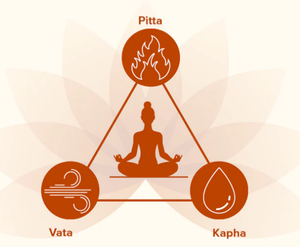 Balances Pitta Dosha